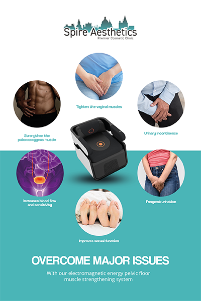 Image showing the benefits of Pelvic Floor Chair Therapy Thame